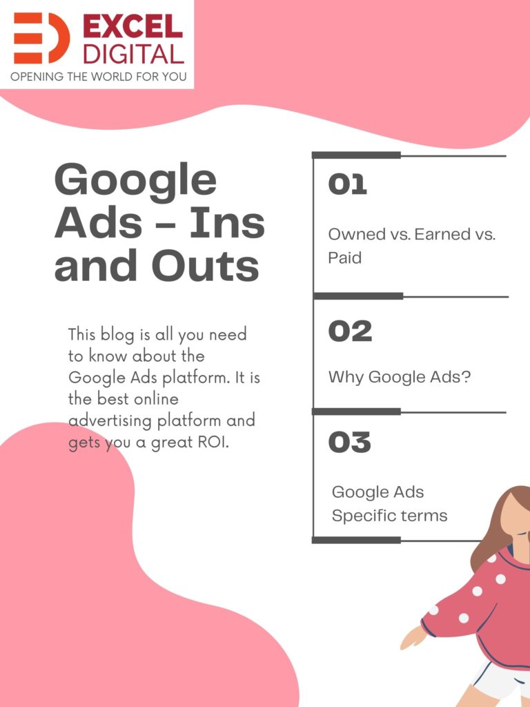 Google Ads - Ins and Outs Infographic