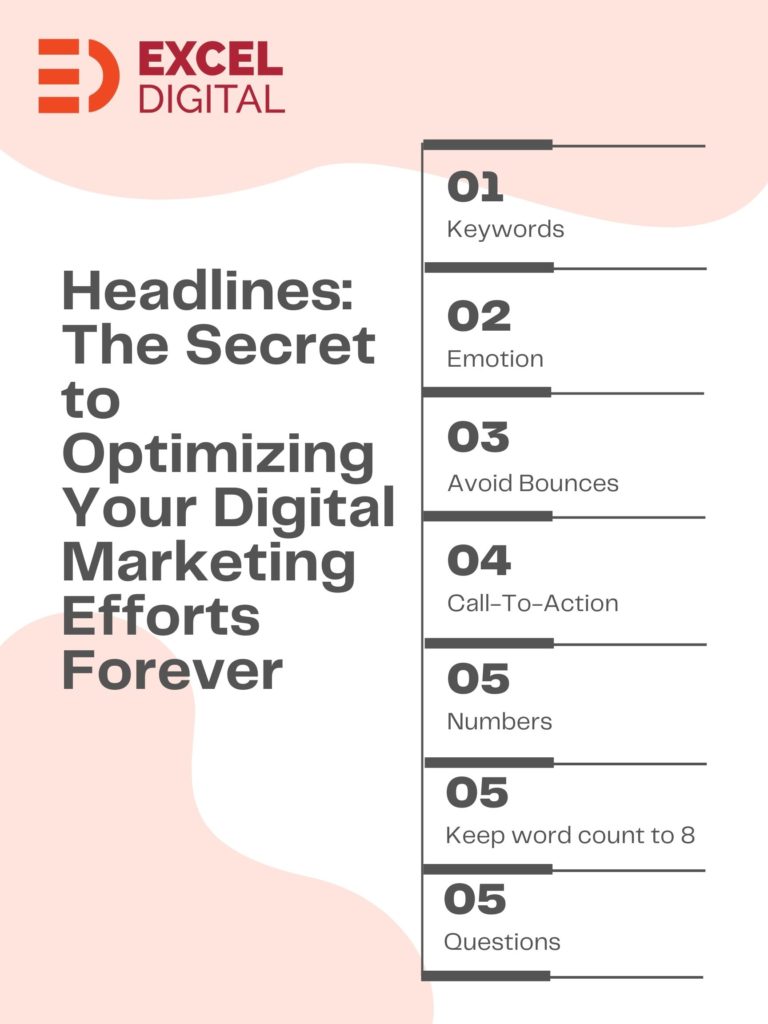 SEO Headlines - Excel Digital Online Marketing