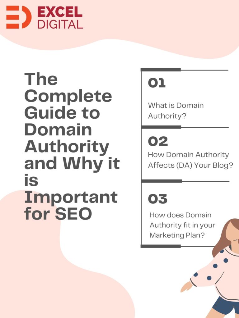 Infograpic - The Complete Guide to Domain Authority and Why it is Important for SEO